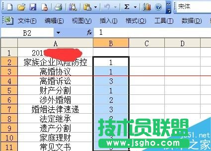excel怎隱藏不需要顯示的區域？