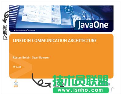 PPT色彩搭配的一些心得 三聯