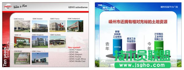 專業PPT制作教程