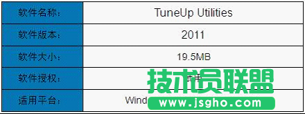TuneUp Utilities基礎教程