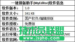 如何用一鍵排版助手