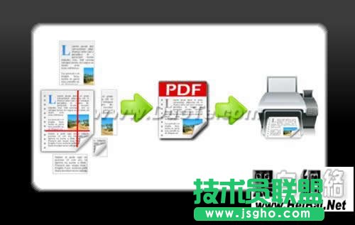 12款優秀的在線文件格式轉換工具 三聯教程
