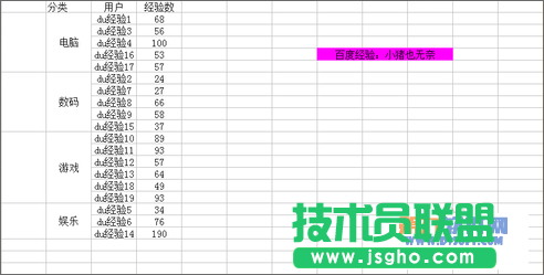 Excel中如何快速實現合并技巧