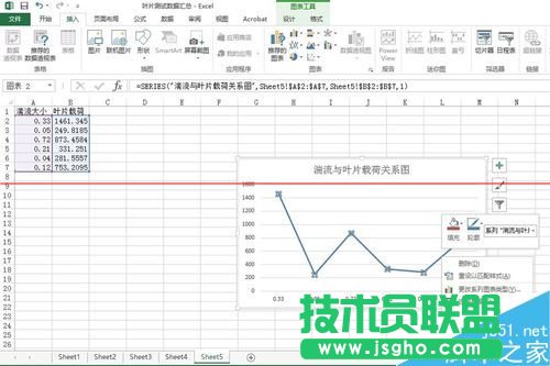 excel表格怎么畫趨勢線并顯示趨勢線公式？