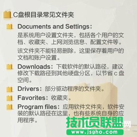 手動清理C盤系統垃圾方法
