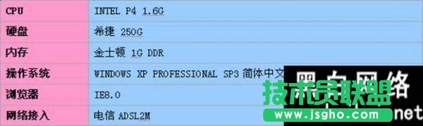 Avant Browser入手教程 三聯教程