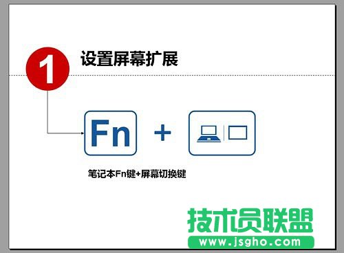 ppt備注頁怎么用 三聯