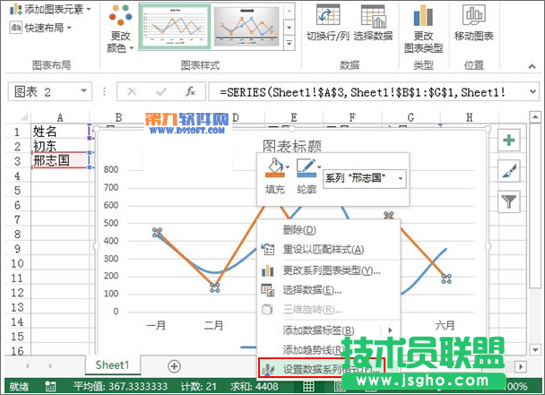 Excel2013教程 輕松制作業績趨勢圖