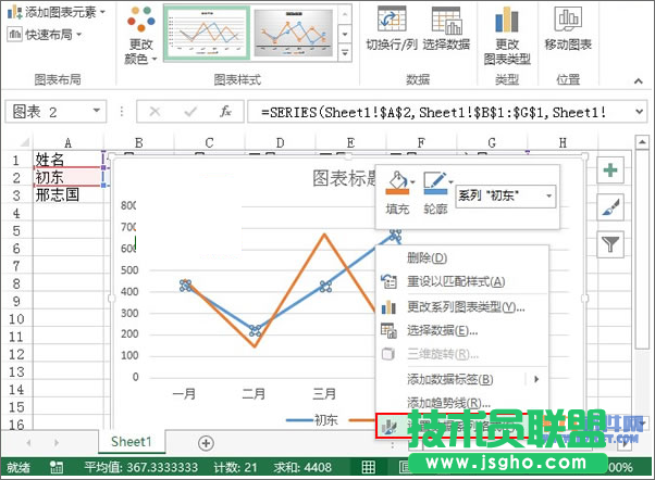 Excel2013教程 輕松制作業績趨勢圖