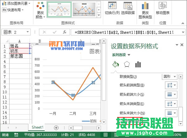 Excel2013教程 輕松制作業績趨勢圖