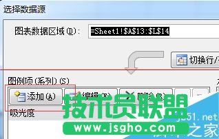 excel表格怎么在一個(gè)圖上畫多條曲線？