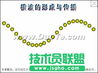 妙用WPS演示2005 制作橫波演示動(dòng)畫 三聯(lián)