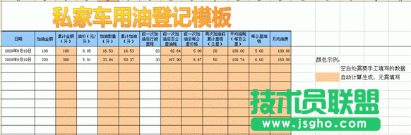 養車族必備實用WPS模板推薦
