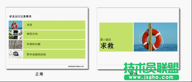 PPT目錄設計的幾種方法