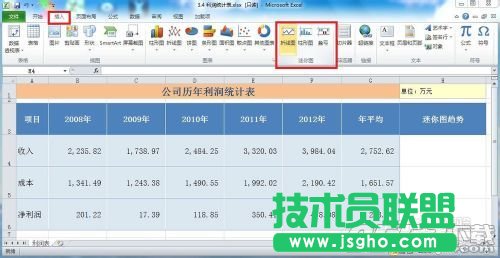 如何在Excel2010中創建迷你圖?