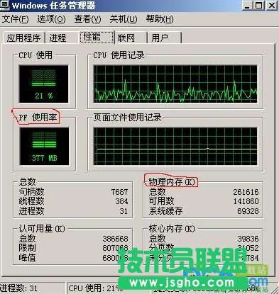 PF使用率是什么意思 三聯教程 