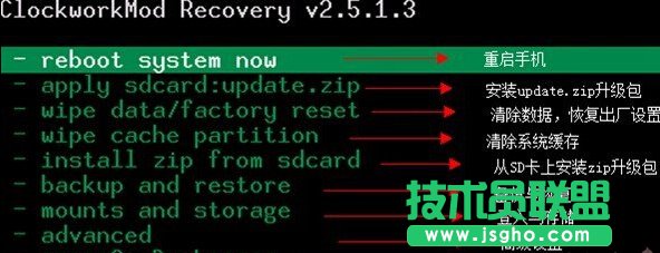 recovery模式是什么意思?recovery模式怎么進入?