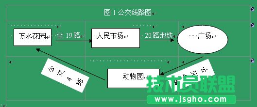 Wps文字表格也能畫流程圖 三聯教程