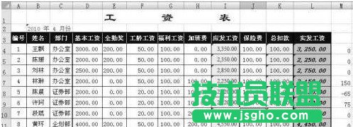 如何用Excel Vlookup批量調整工資表4
