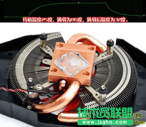 顯卡溫度多少是正常的？夏天會燒卡嗎？