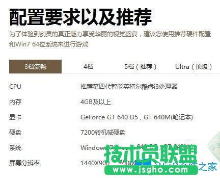 Win7玩劍靈卡機怎么辦?